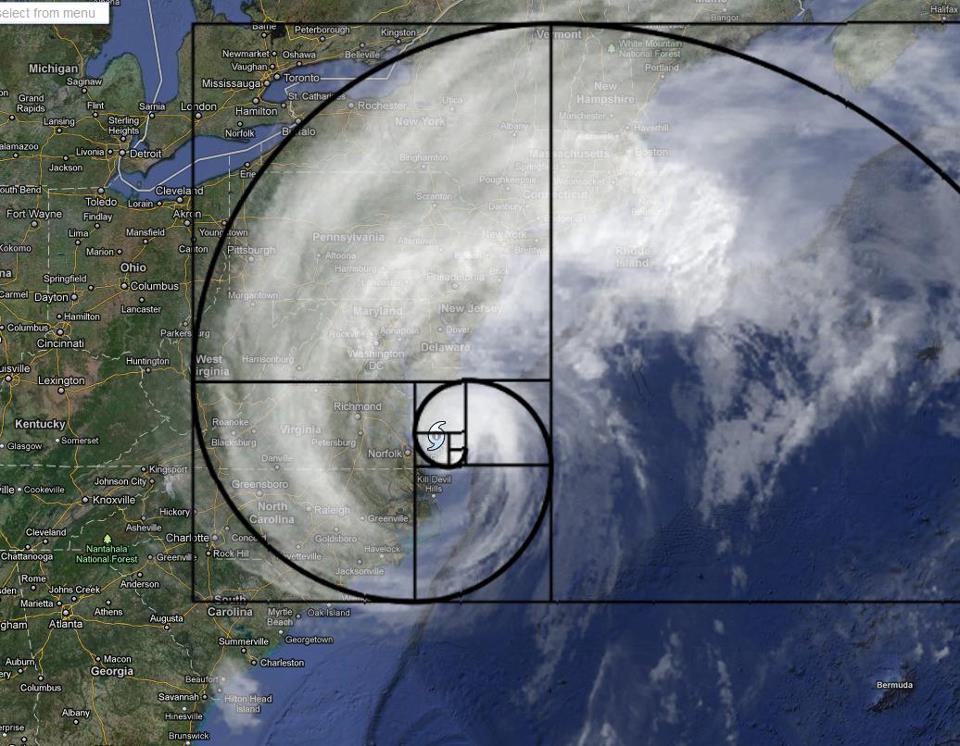 Fibonacci nos movimentos ciclônicos
