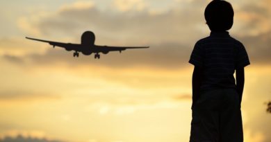 Qual o tamanho de Deus?