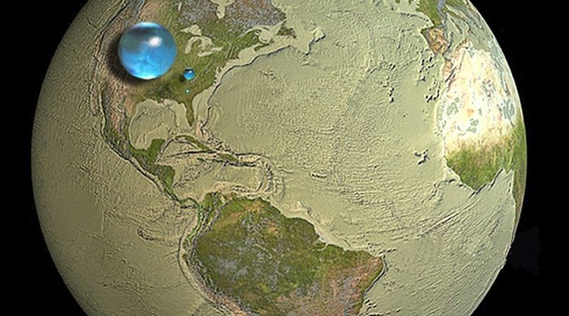 Cência confirma relato bíblico da criação sobre origem da água na Terra