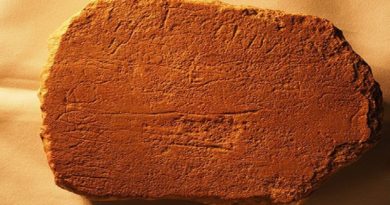 Hebraico é o alfabeto mais antigo do mundo