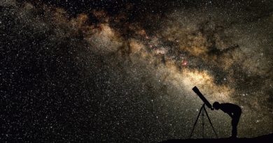 Introdução à Investigação Astronômica