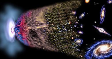 Meu professor defende o Big Bang. Isso faz dele um ateu