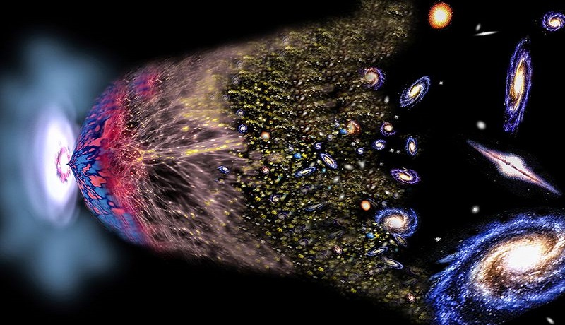 Meu professor defende o Big Bang. Isso faz dele um ateu?